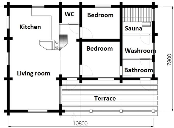 Дома для отпуска Laavu Holiday Homes Pelkosenniemi